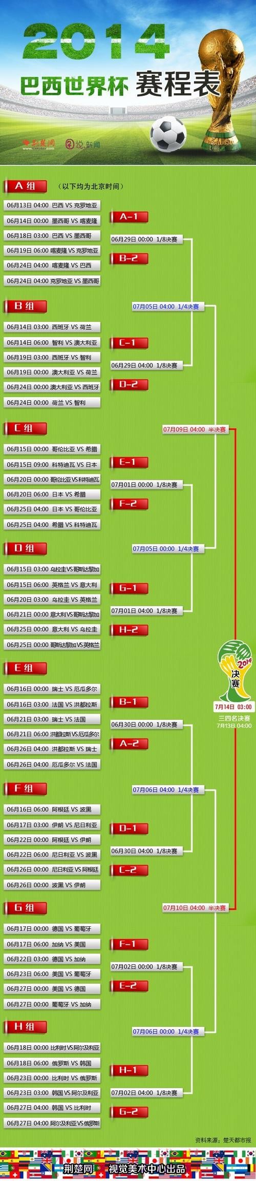 世界杯盘口网页版最佳