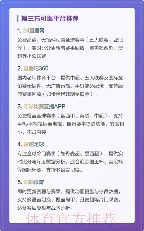 世界杯直播网站热门