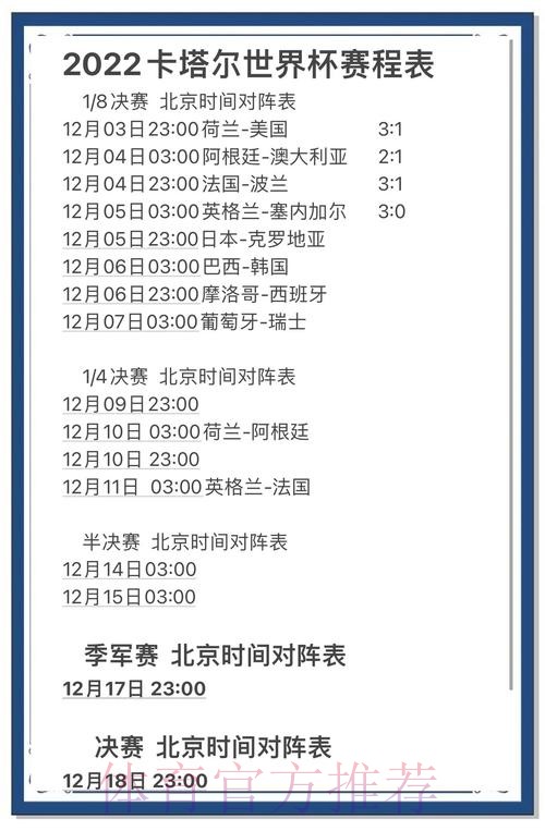 世界杯预测APP下载热门