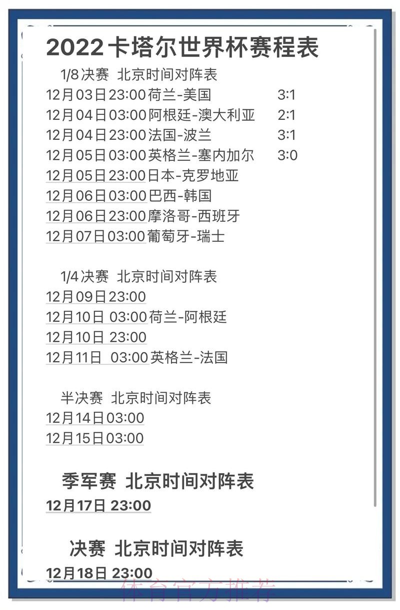 世界杯预测苹果官方